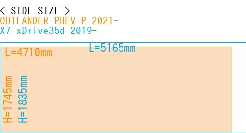 #OUTLANDER PHEV P 2021- + X7 xDrive35d 2019-